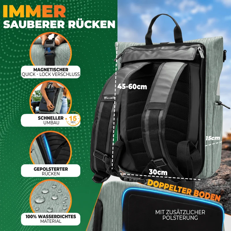 Fahrradtasche & bequemer Rucksack kombiniert 25L „EVO“