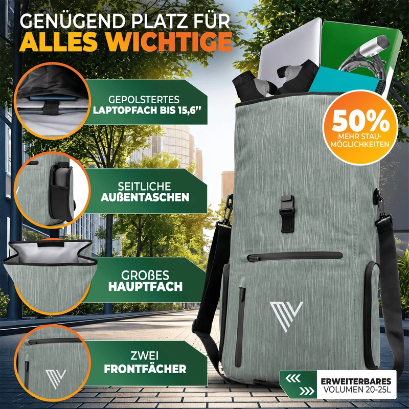 Fahrradtasche & bequemer Rucksack kombiniert 25L „EVO“