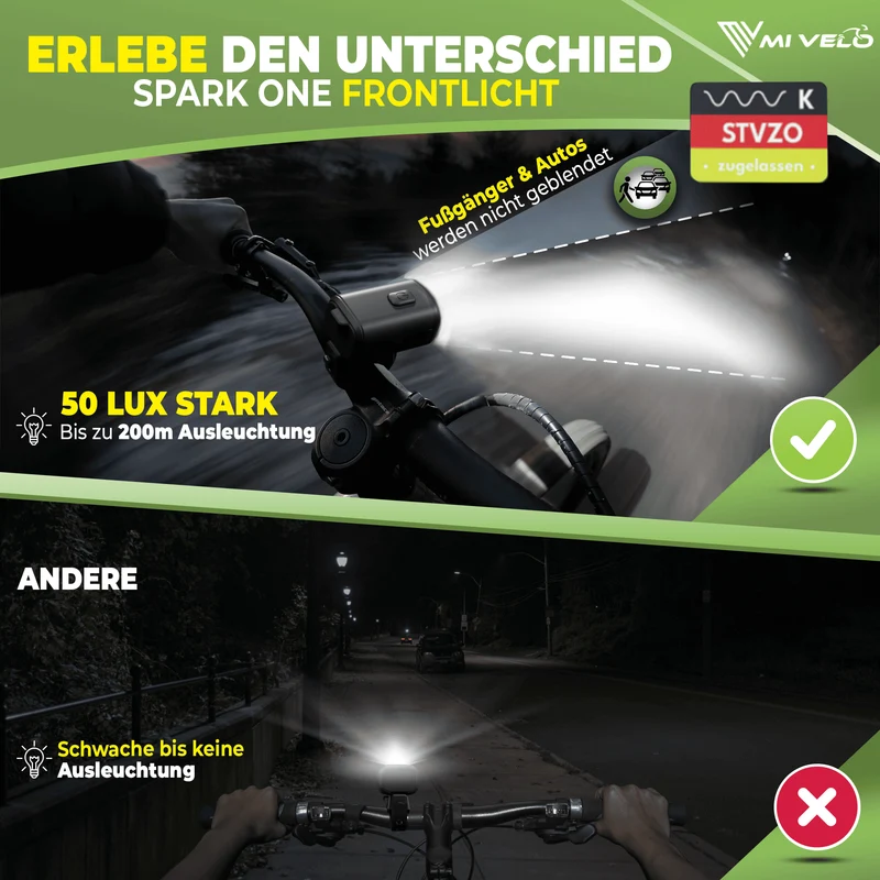 Fahrradlicht vorne 50Lux „SPARK Front“