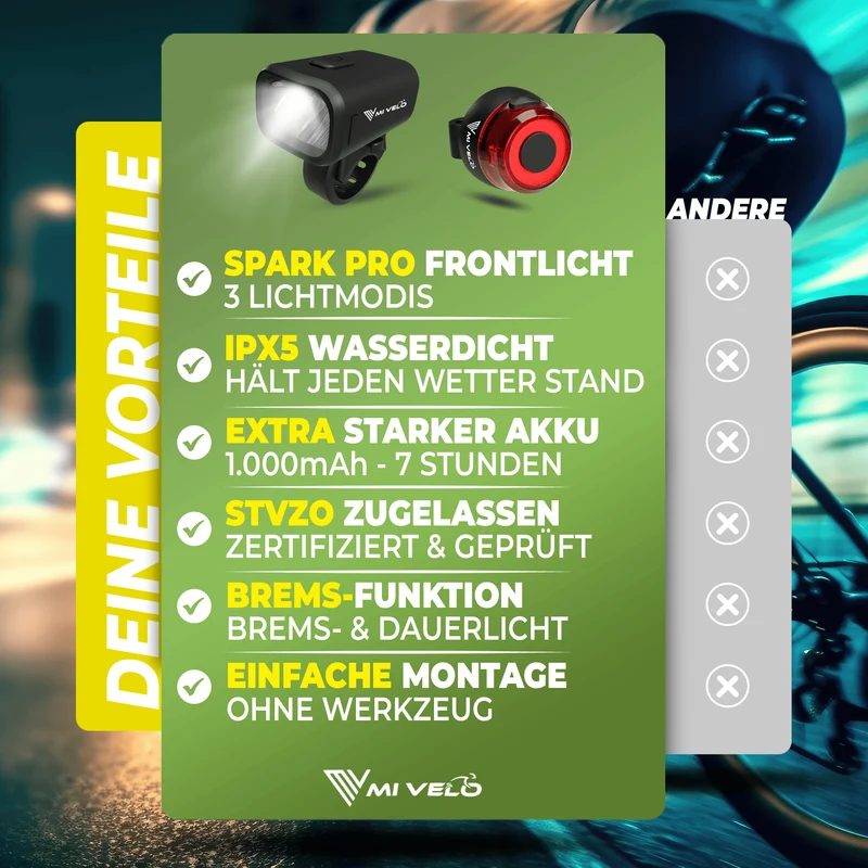 Fahrradlicht Set 50Lux mit Bremslicht „SPARK PRO“