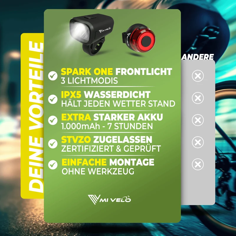 Fahrradlicht Set 50Lux „SPARK ONE“