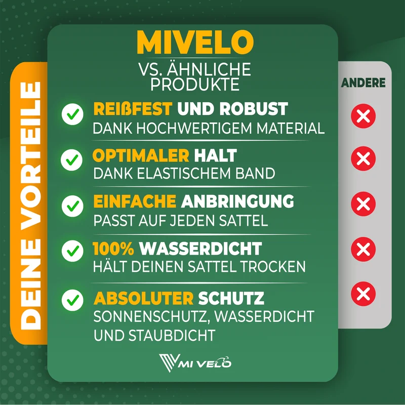 Sattelüberzug 100% wasserdicht & UV-Beständig