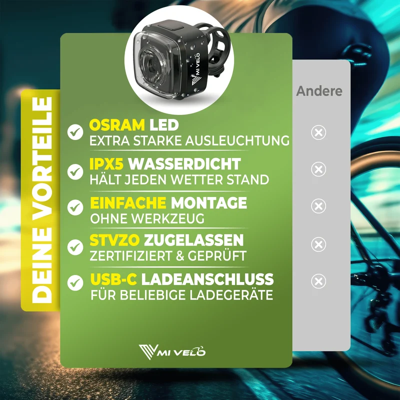 Fahrradlicht vorne 30Lux „CUBE Front“