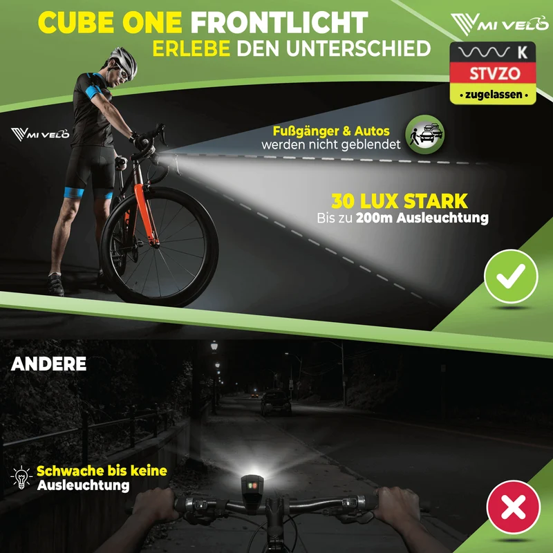 Fahrradlicht Set 30 LUX „CUBE ONE“