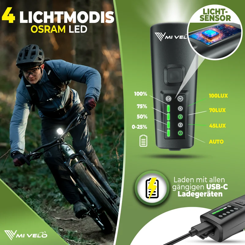 Fahrradlicht Set 100Lux mit Bremslicht „SMART PRO“