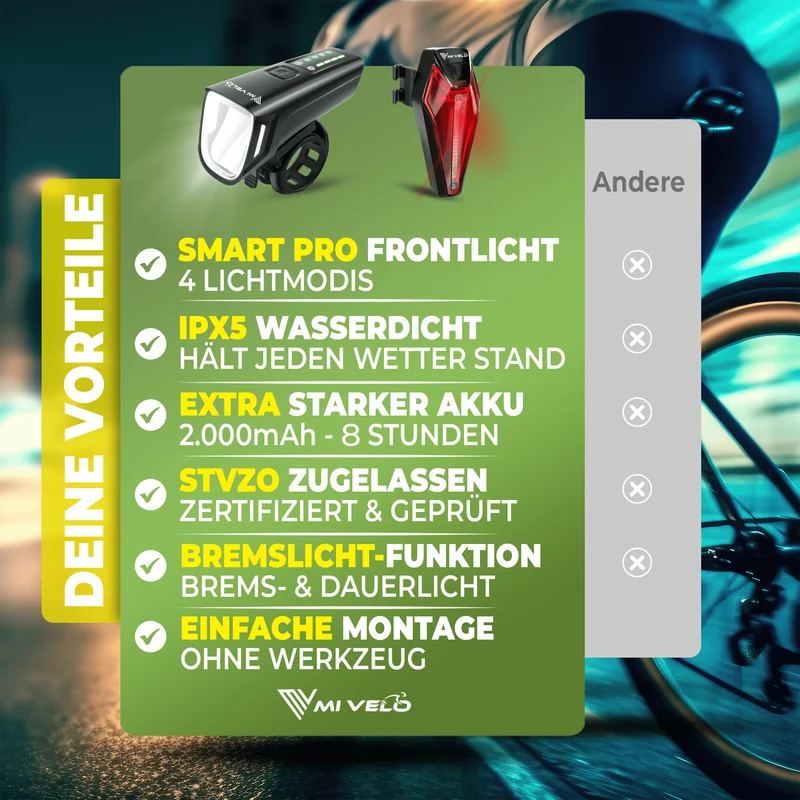 Fahrradlicht Set 100Lux mit Bremslicht „SMART PRO“