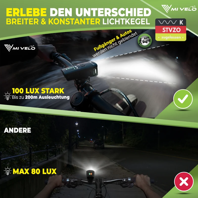 Fahrradlicht Set 100Lux mit Bremslicht „SMART PRO“
