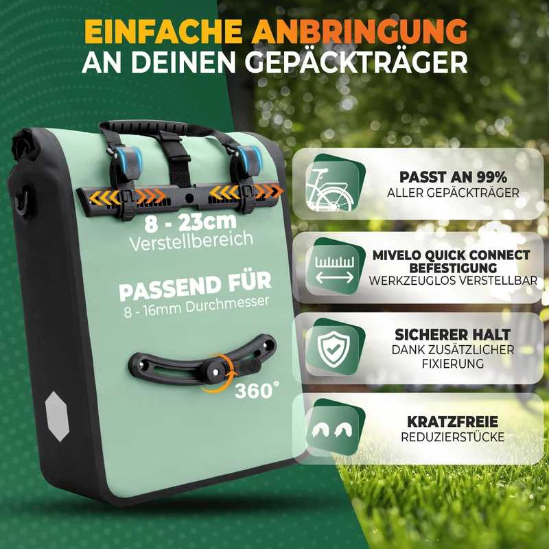 2in1 Fahrradtasche für Gepäckträger 25L „MAX“