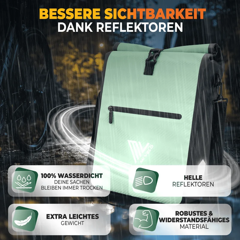 2in1 Fahrradtasche für Gepäckträger 25L „MAX“