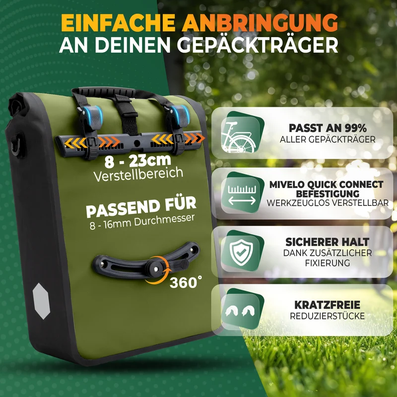 2in1 Fahrradtasche für Gepäckträger 25L „MAX“