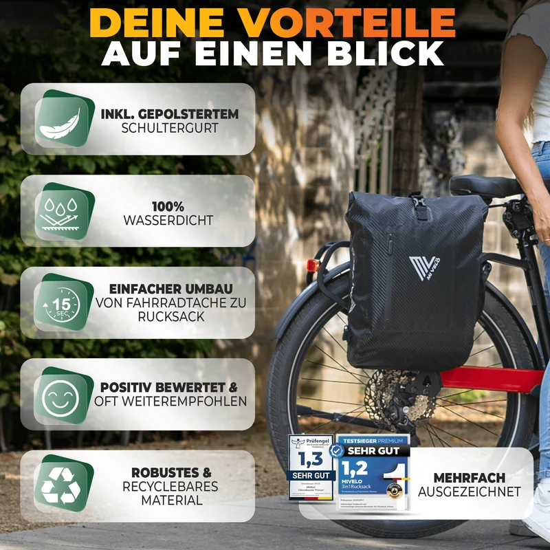 3 in 1 Fahrradtasche Rucksack 20L + Kühltasche 15L "Spar-Bundle"