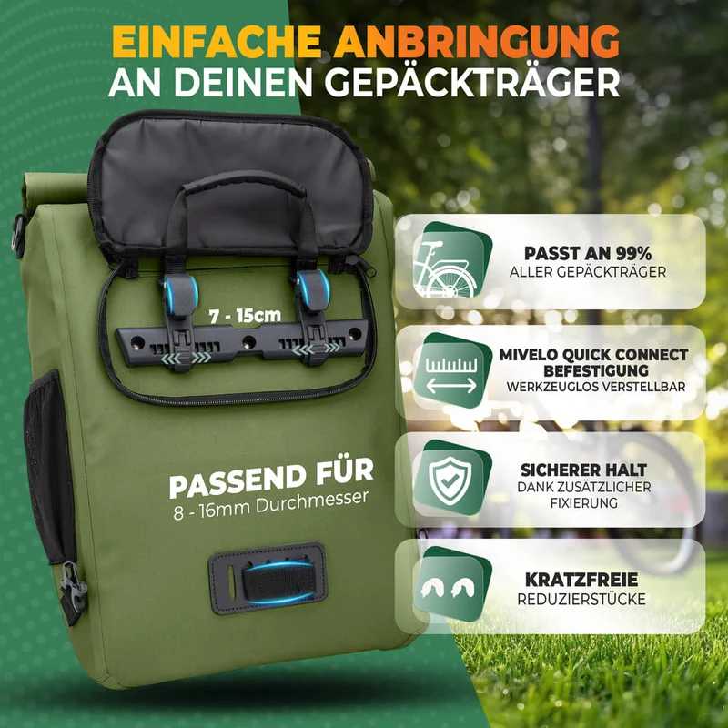 3 in 1 Fahrradtasche Rucksack 20L + Kühltasche 15L "Spar-Bundle"