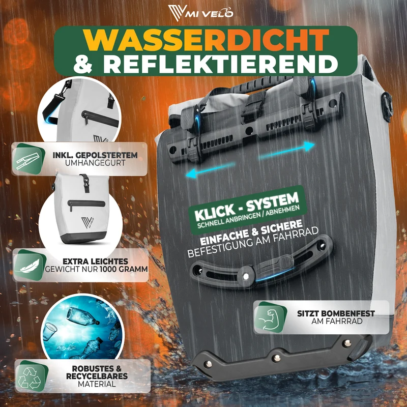 2in1 Fahrradtasche für Gepäckträger „CAPAX“ 25L