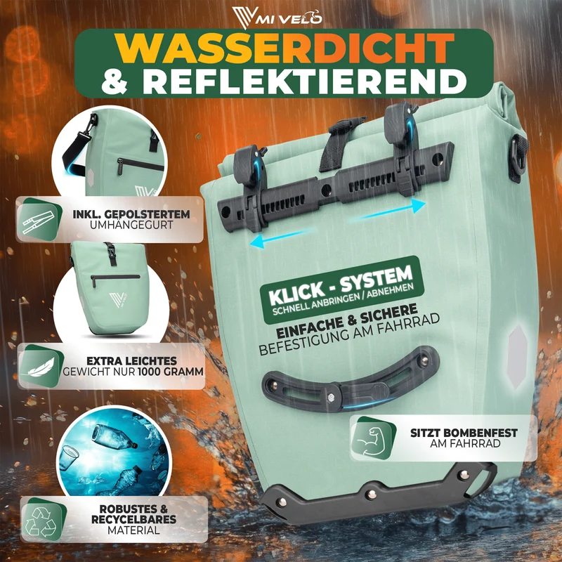 2in1 Fahrradtasche für Gepäckträger „CAPAX“ 25L