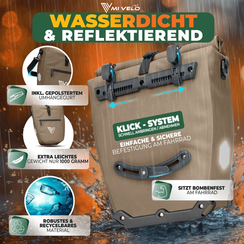 2in1 Fahrradtasche für Gepäckträger „CAPAX“ 25L