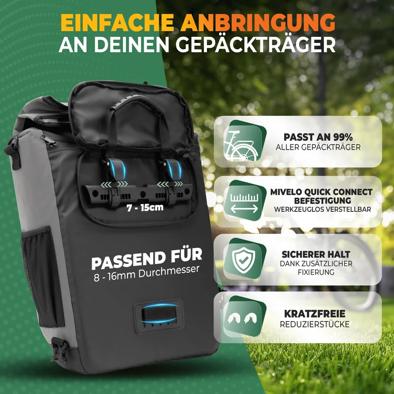 3in1 Fahrradtasche & Rucksack 20L „PRIMUS“