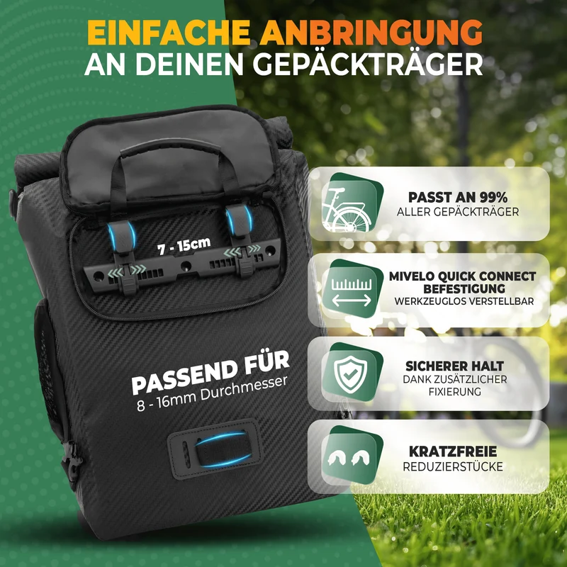 3in1 Fahrradtasche & Rucksack 20L „PRIMUS“