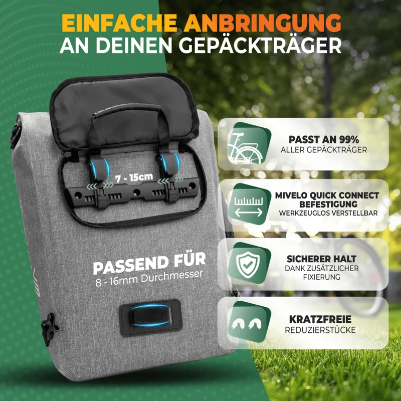 3in1 Fahrradtasche & Rucksack 20L „PRIMUS“