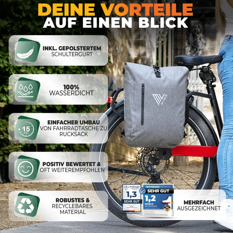3in1 Fahrradtasche & Rucksack 20L „PRIMUS“