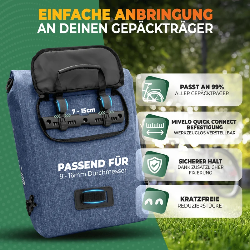3in1 Fahrradtasche & Rucksack 20L „PRIMUS“