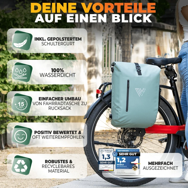 3in1 Fahrradtasche & Rucksack 20L „PRIMUS“