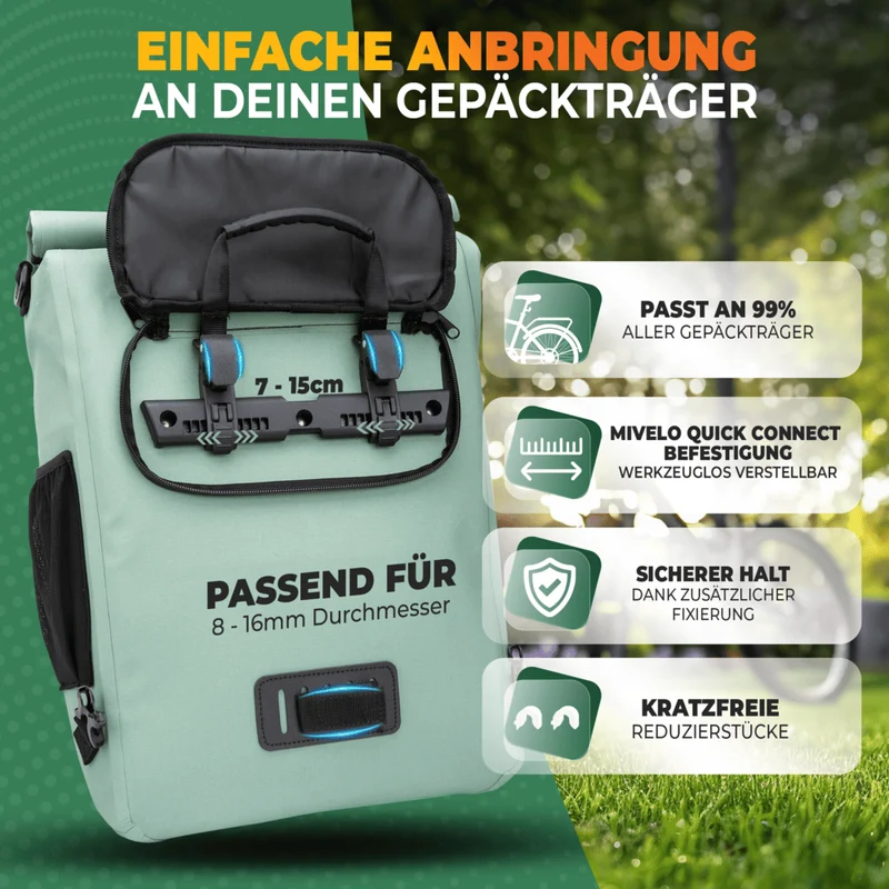 3in1 Fahrradtasche & Rucksack 20L „PRIMUS“