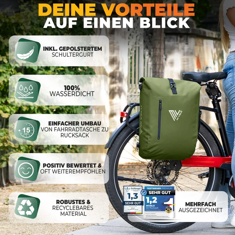 3in1 Fahrradtasche & Rucksack 20L „PRIMUS“