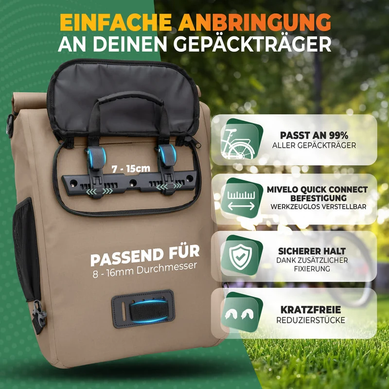 3in1 Fahrradtasche & Rucksack 20L „PRIMUS“