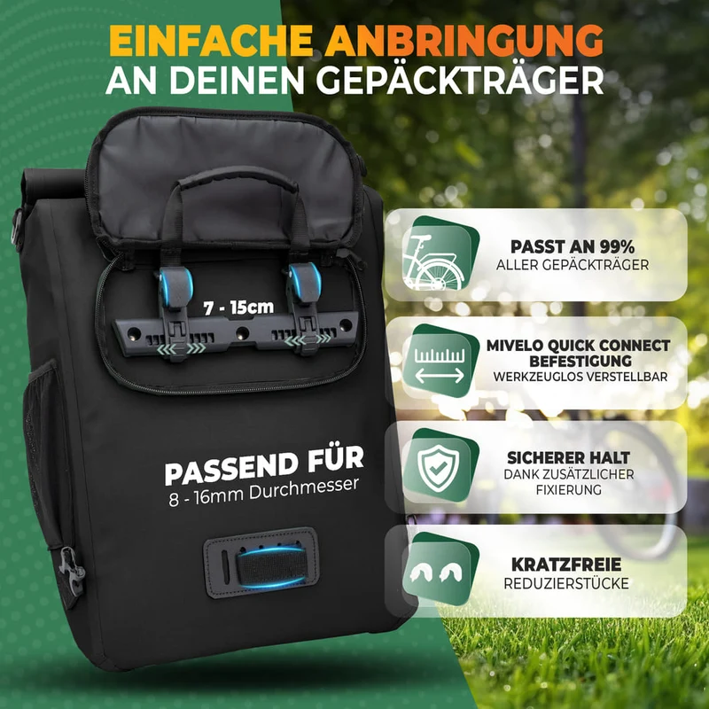 3in1 Fahrradtasche & Rucksack 20L „PRIMUS“