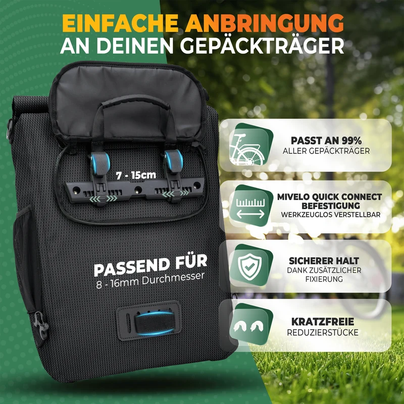 3in1 Fahrradtasche & Rucksack 20L „PRIMUS“