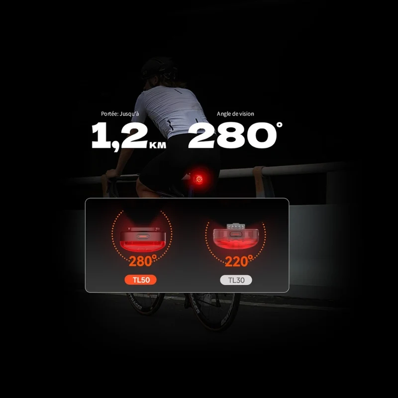 Feu arrière vélo IGPSPORT TL50