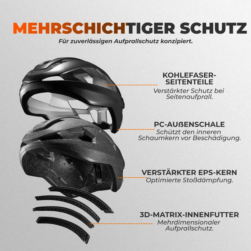 Fahrradhelm mit Magnetverschluss –54-60CM