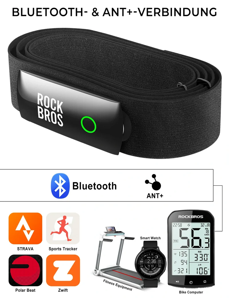 Herzfrequenzmesser Brustgurt Bluetooth & ANT+, IP67 Wasserdicht