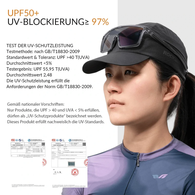 Fahrrad Sommer Kappe UPF50+