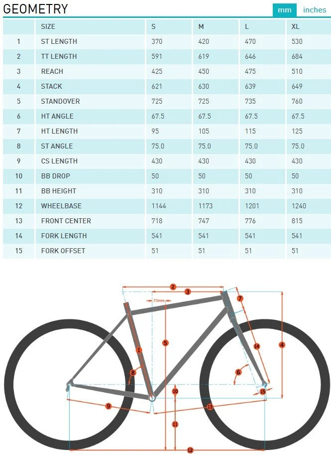 Kona Big Honzo DL Rahmen 2020 | XL | 27,5" | Boost | Alu