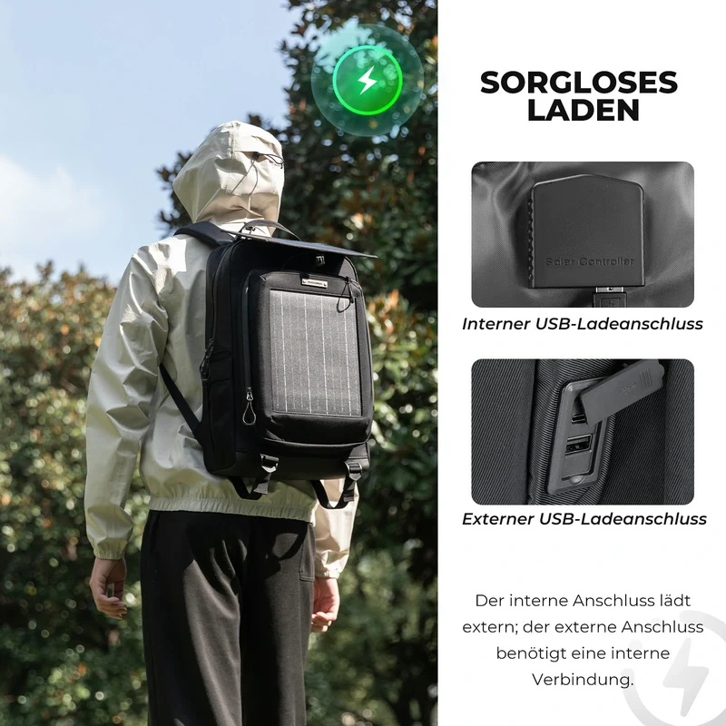 Solarrucksack Solar Rucksack 20L mit Flexiblem Abnehmbarem 10V 14W