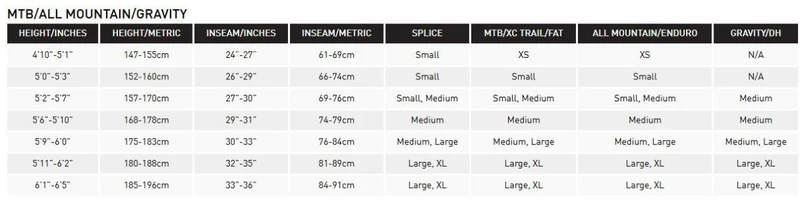 Kona Fire Mountain | Mountainbike Hardtail 27.5" | 9-fach | Grau Blau | Größe XL