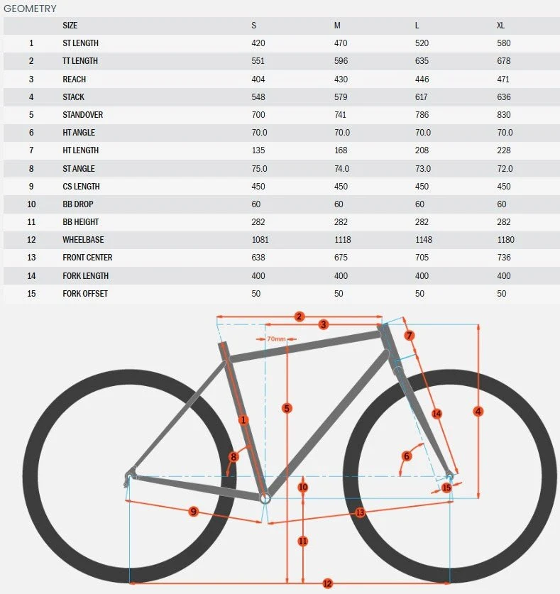 Kona Dew-E DL | E-Bike Commuter | Shimano E6100 | 504Wh | Dunkelblau | Größe XL