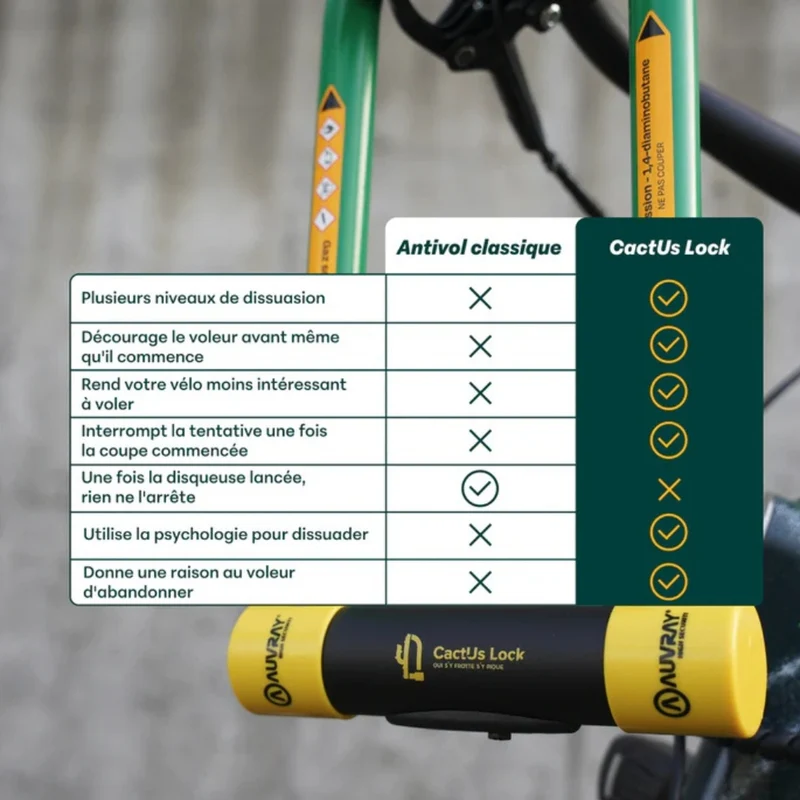 Antivol U vélo homologué avec gaz odorant Cactus Lock
