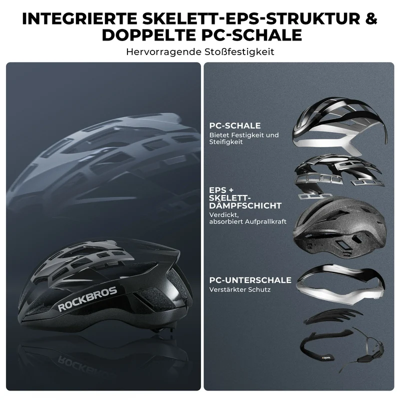 Leichter Fahrradhelm LK-79