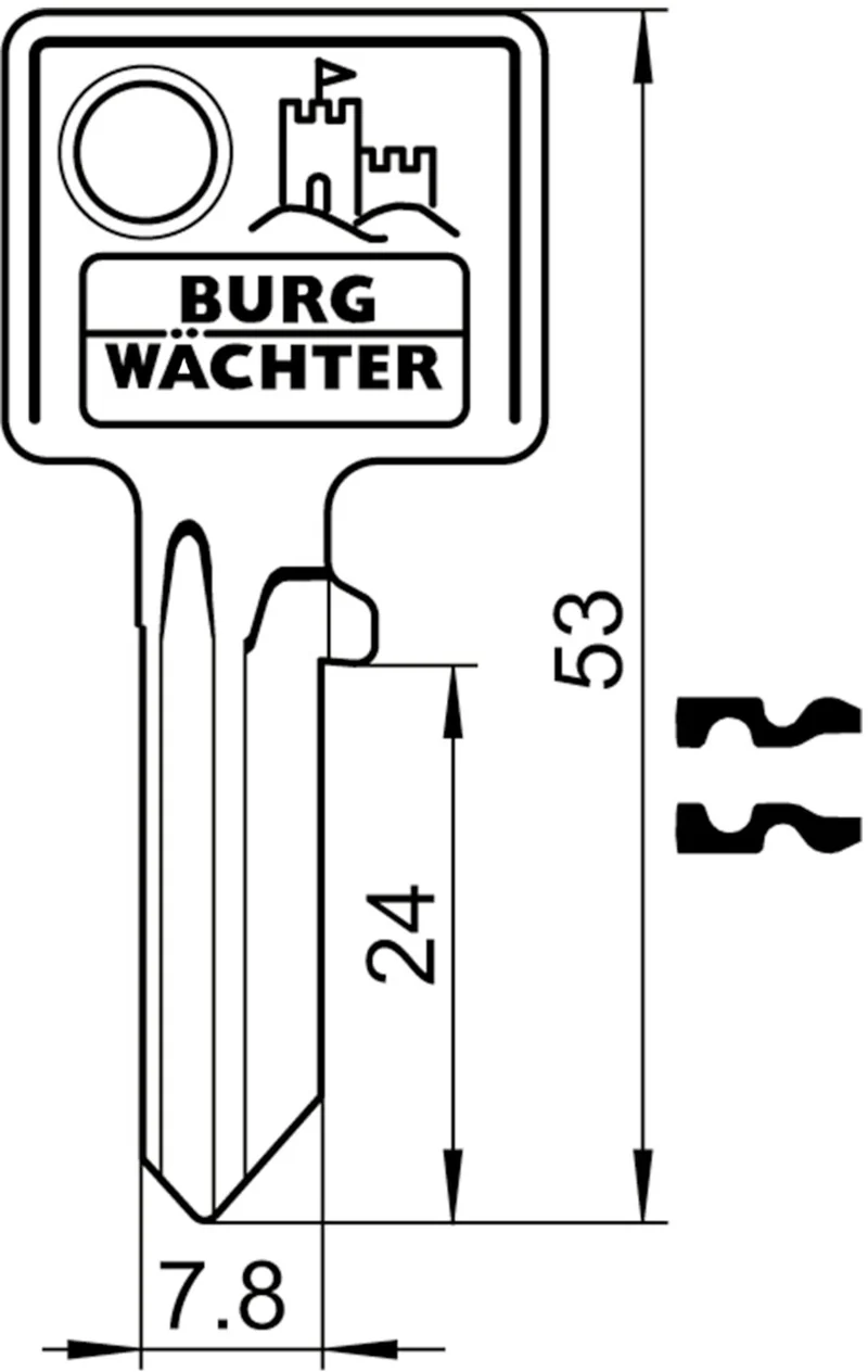 Rohlinge