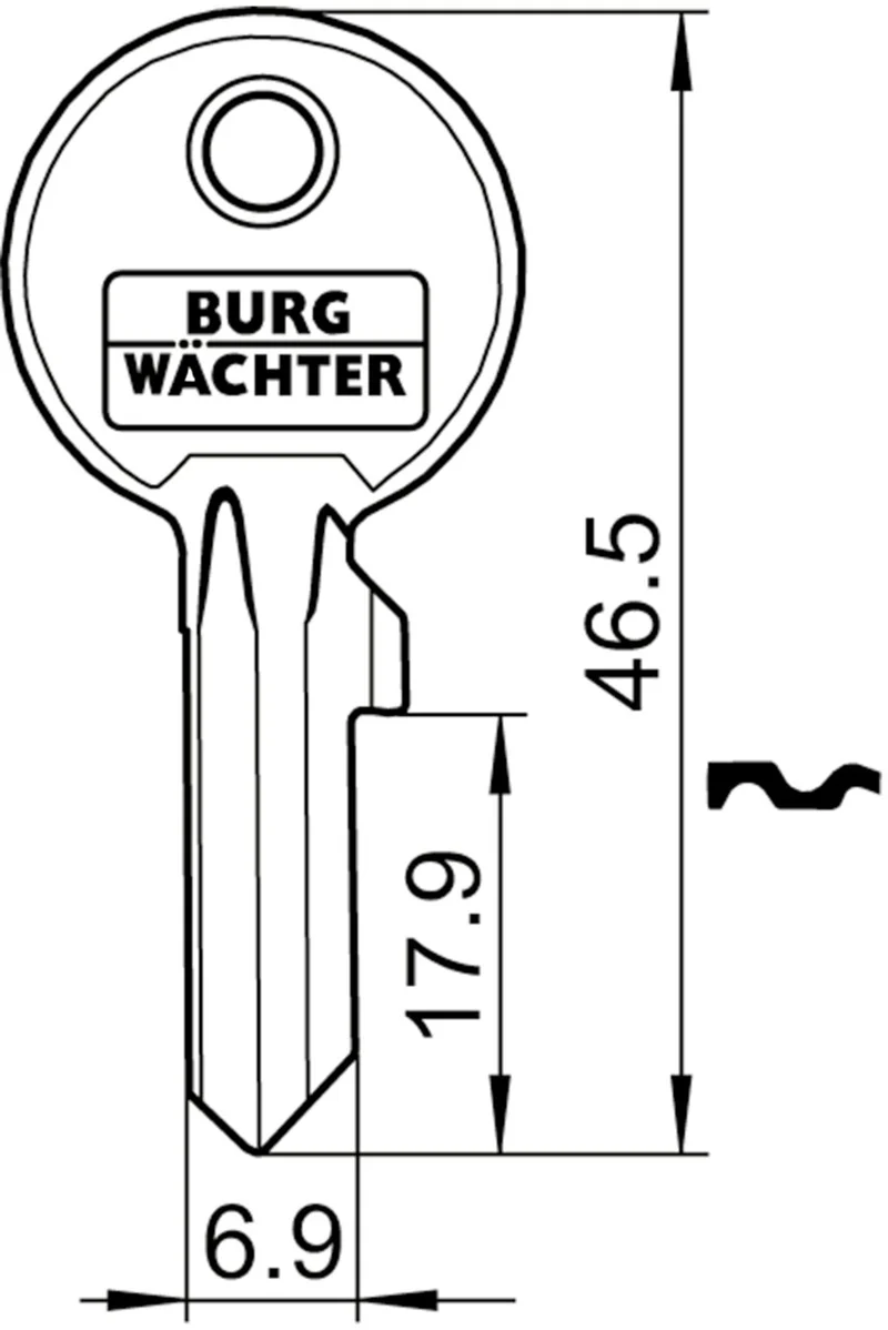 Rohlinge