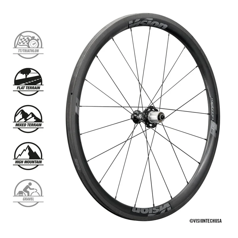 Vision Metron 40 SL Carbon Laufradsatz 28" | Felgenbremsen | Tubular Schlauchreifen | Shimano HG