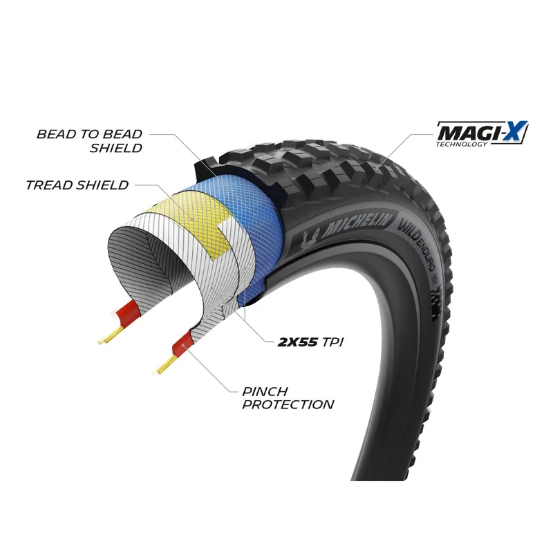 Reifen Michelin Wild Enduro Mh Racing Line Faltbar Dark