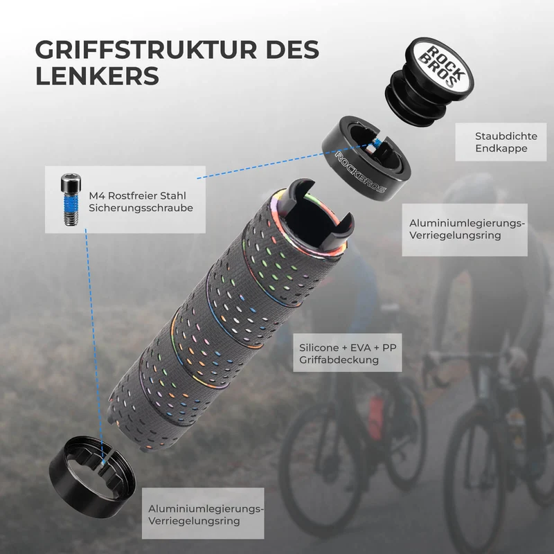Lenkergriffe 22 mm Doppelverschluss