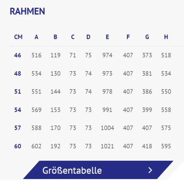 Corratec Rennrad Rahmen Carbon CCT Team PRO Disc schwarz (Größe 54 cm/M)