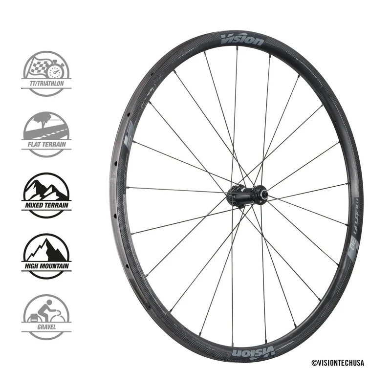 Vision Metron 30 SL Carbon Laufradsatz 28" | Disc | Tubular Schlauchreifen | Centerlock | Shimano HG
