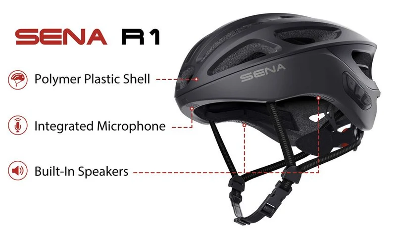 SENA R1 onyx black