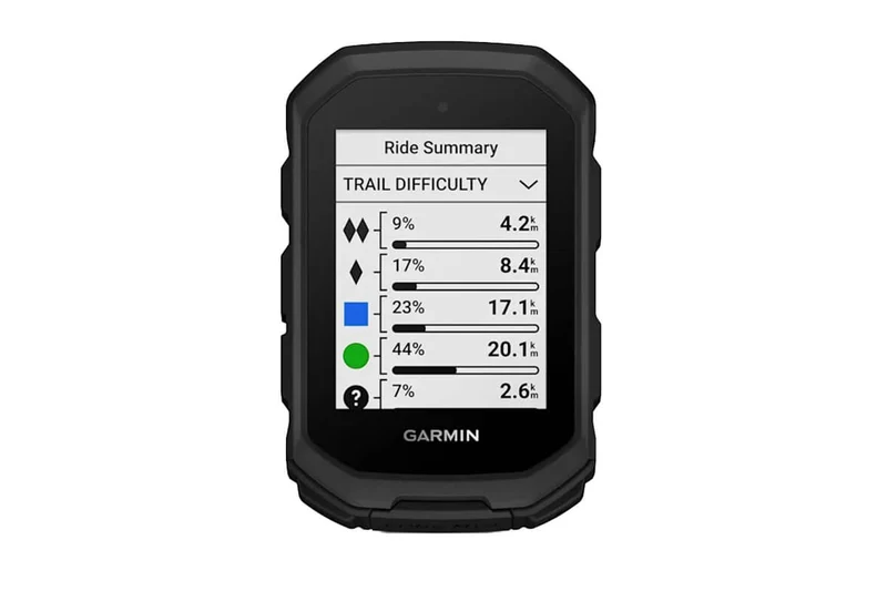 Garmin Edge MTB GPS Cycling Computer