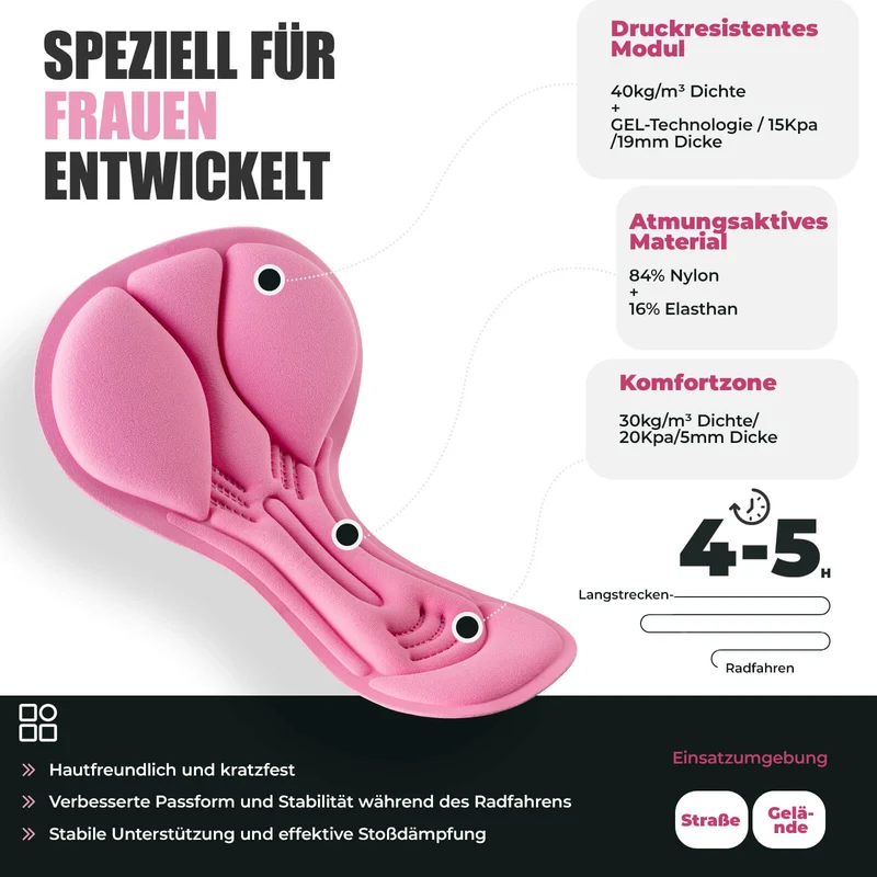 ROCKBROS Damen Radunterhose mit 3D Gepolsterte Radlerhose Atmungsaktiv
